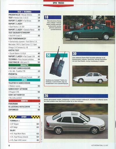 Auto International numer 10/1995 spis treści